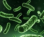 What is a Germicide?