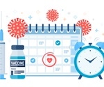 The influence of SARS-CoV-2 vaccination time on antibody response in healthcare workers