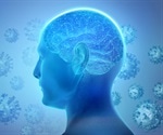 Factors predicting cognitive symptoms in long COVID