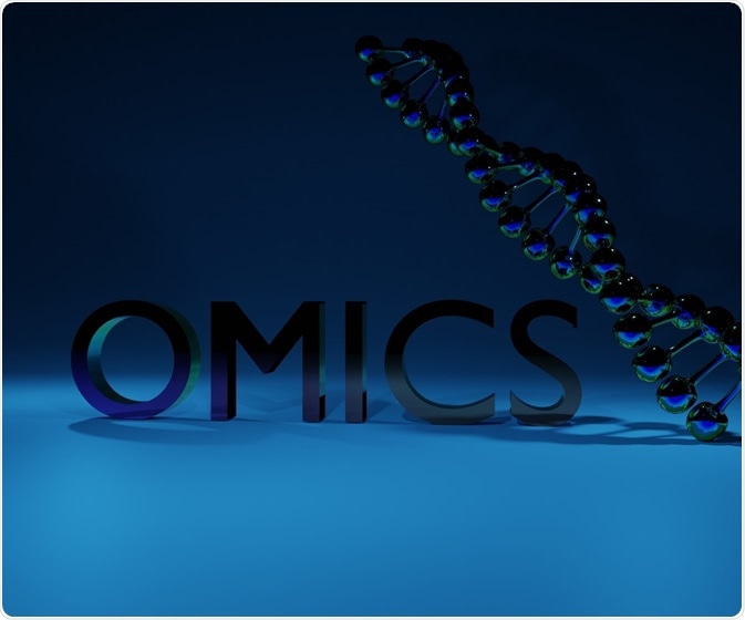 Omics Omics