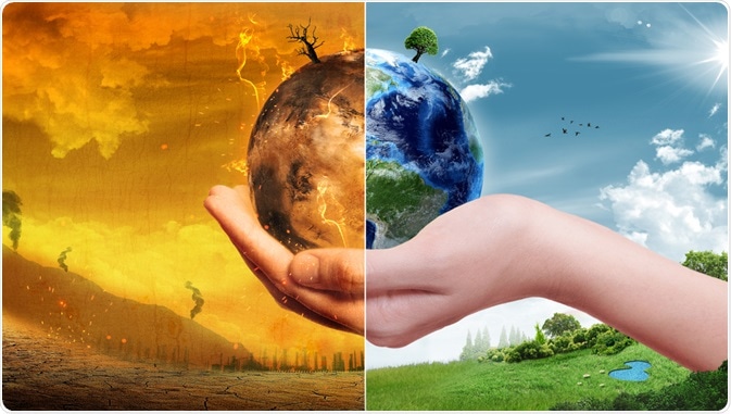 Climate Change Climate Change