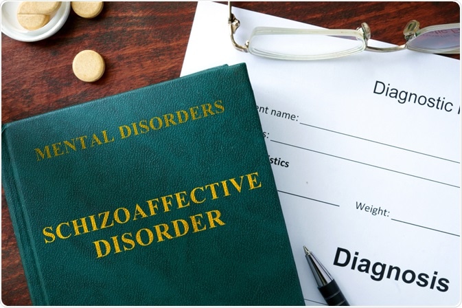 Schizoaffective Disorder Schizoaffective Disorder