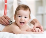 How is Infant Mental Health Measured?