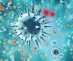 Study shows porcine deltacoronavirus (PDCoV) is capable of zoonotic transfer