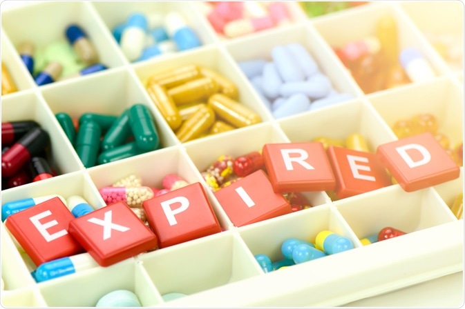 Expired Medicine Expired Medicine