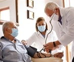 Study of individuals referred to a cardiovascular disease clinic designed for patients with long COVID