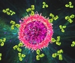 Lung memory B-cells provide primary protection against SARS-CoV-2 reinfection