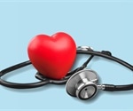 Study shows risk of long-term impact of COVID-19 on patients with cardiovascular diseases and diabetes mellitus