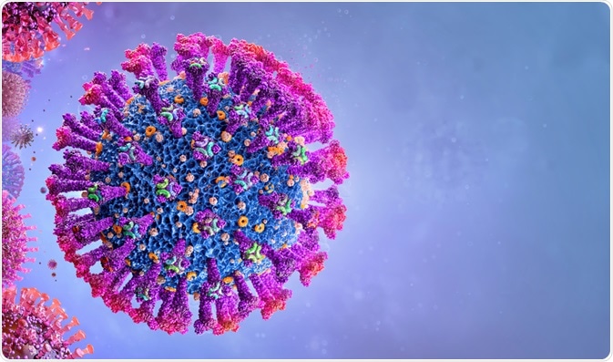 SARS-CoV-2 Mutation SARS-CoV-2 Mutation