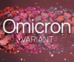 Omicron variant of SARS-CoV-2 exhibits striking antibody evasion