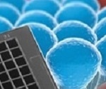 Borosilicate Glass Microplates Improve Imaging Sensitivity