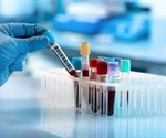 Different Species of Animal Models in Preclinical Testing