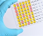 What are Multiplex Microsphere Assays?