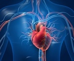 What are Angiotensin-Converting Enzyme Inhibitors?