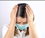 COVID-19 and Headaches