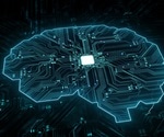 Applications of Artificial Intelligence in COVID-19 ICU and ER situations