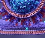 Predicting future mamalian hosts of SARS-CoV-2