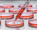 In Vitro vs In Vivo Preclinical Studies