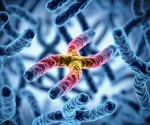 What is Prader-Willi Syndrome?