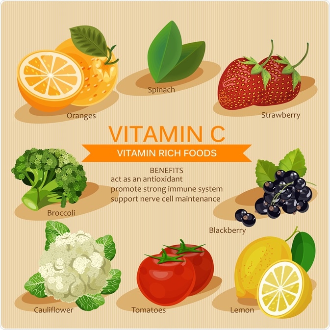 vitamin c