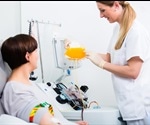 Plasmapheresis