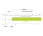 Assessing Probiotic Ability to Minimize the Impact of NSAIDs on the Small Intestine