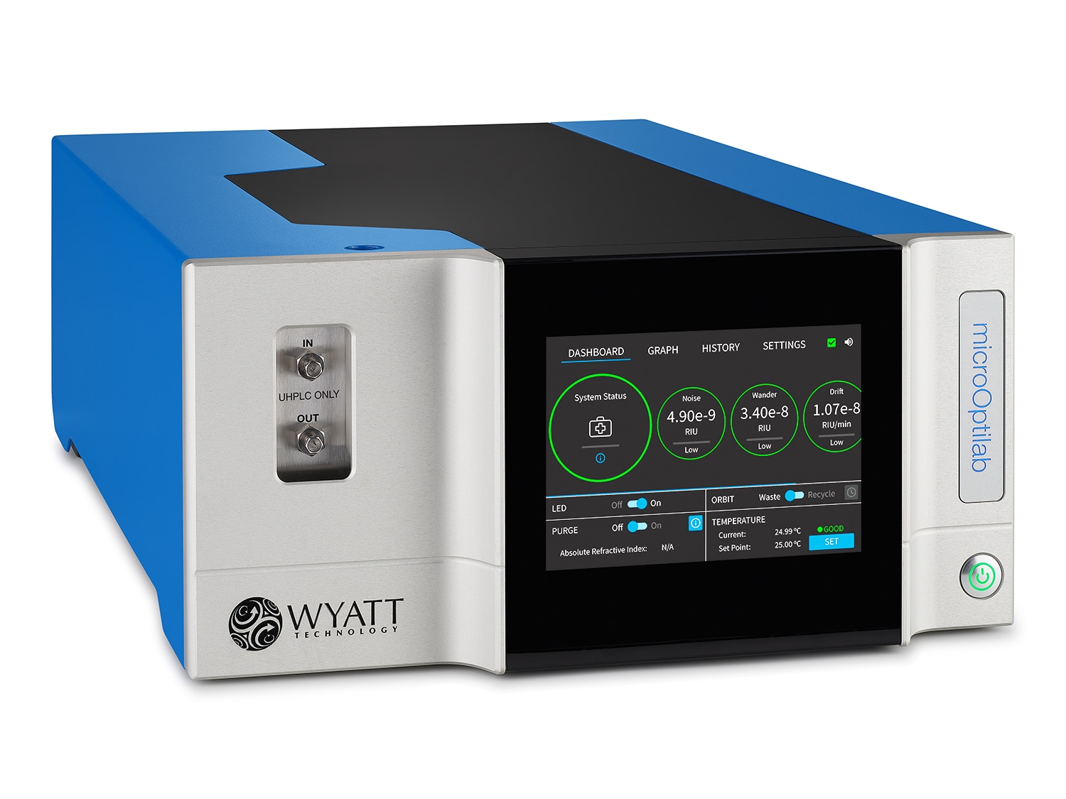 microOptilab Refractive Index Detector for UHPLC