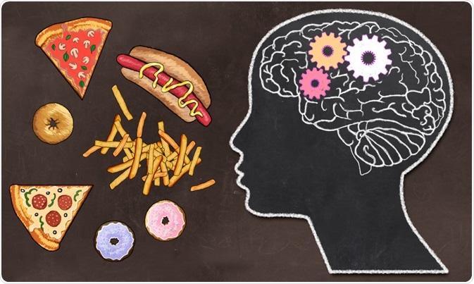 eating disorder