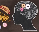What is an Eating Disorder?