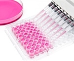 Primary vs Secondary Assays in Preclinical Testing