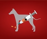 Rabies Diagnosis