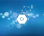 Chromium Supplementation