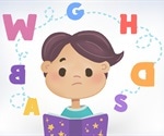 Dyslexia Causes
