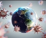 Climate Change and COVID-19
