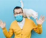 Study reports on two cats that caught COVID-19