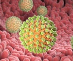 Rotavirus Transmission