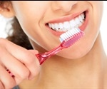 When Should You Wet Your Toothbrush?