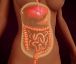 Peritonitis Treatments
