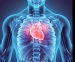 How the Heart Pumps Blood