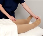 Lymphedema Care