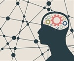 The Genetics of Mental Disorder