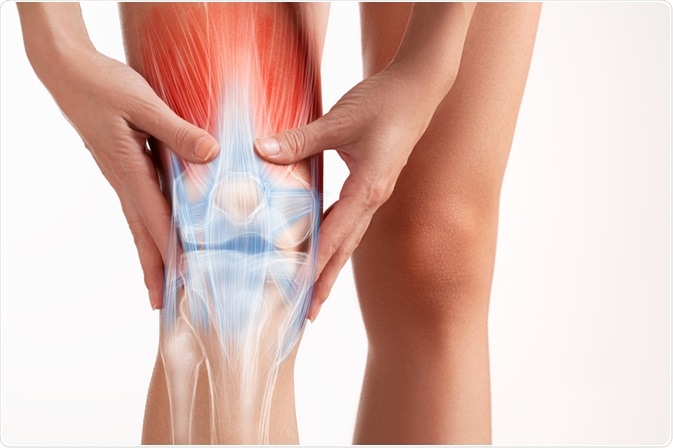 Muscle Injury
