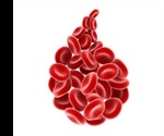 Hemophilia Genetics