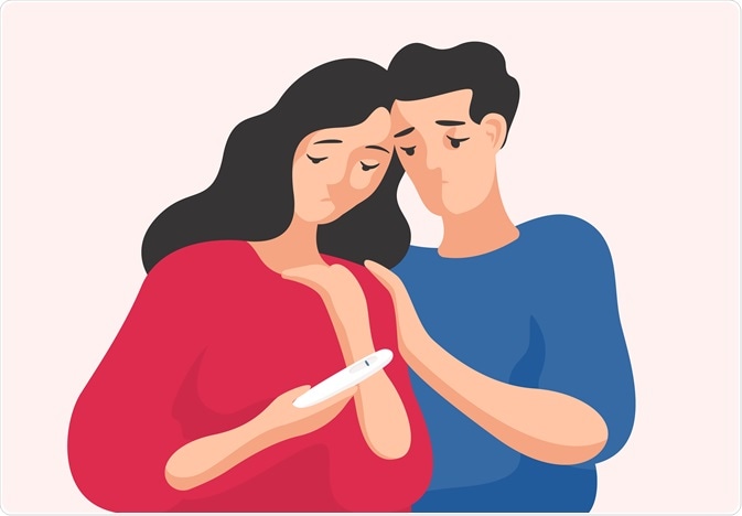 infertility