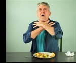 Choking: What to Do?