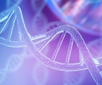 Tuberous Sclerosis Genetics