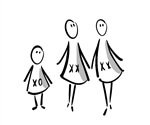 What is Turner Syndrome?