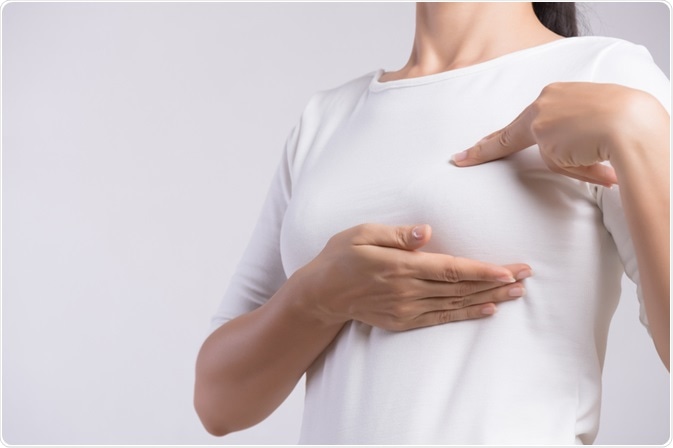 Breast Cancer Breast Cancer