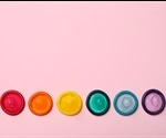 How Effective are Condoms?