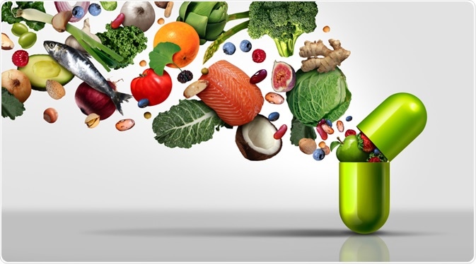 nutrition